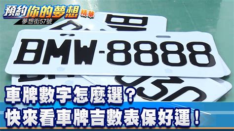 車牌數字 選擇|車牌號碼怎麼挑？搭配八字讓你更好運